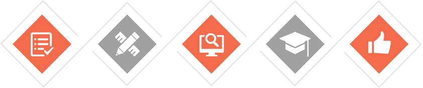 干部培訓體系 干部培訓體系